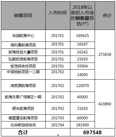 深圳爆料真实案例最新情况,真实案例揭示城市生活暗流涌动  第3张